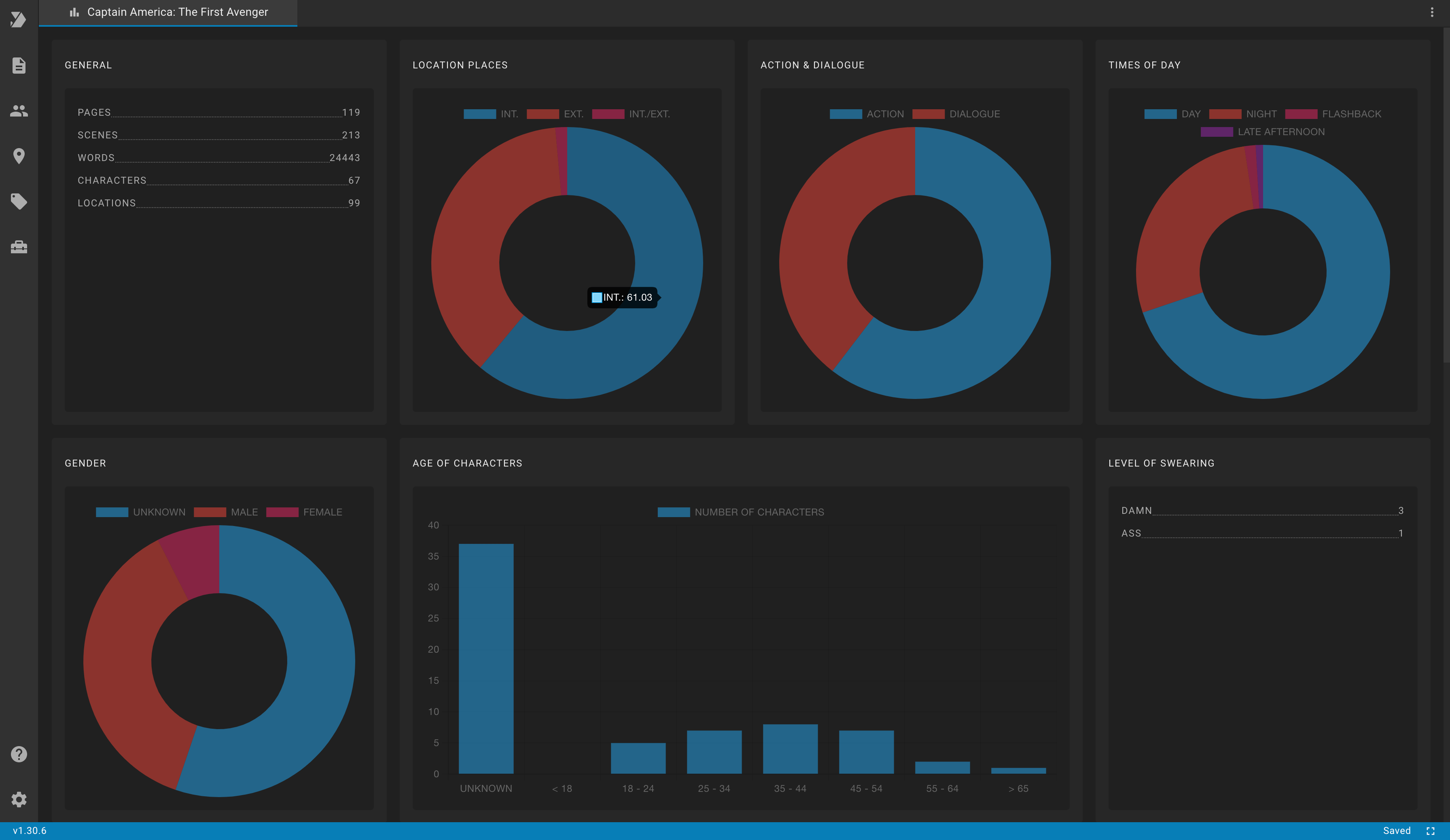 Script Statistics in Clapperbie